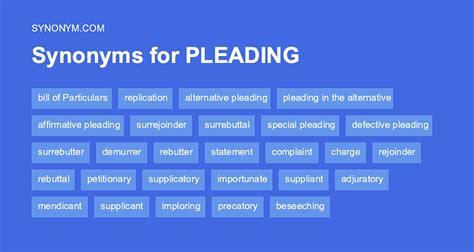 Plead Synonyms 45 Synonyms And Antonyms For Plead Yourdictionary Com