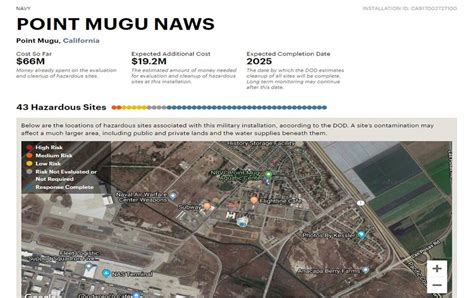 Point Mugu Navy Base: The Ultimate Guide To A Historic Landmark - Alert ...