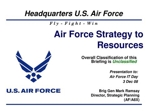 Ppt Air Force Strategy To Resources Powerpoint Presentation Free