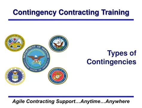 Ppt Contingency Contracting Training Powerpoint Presentation Free