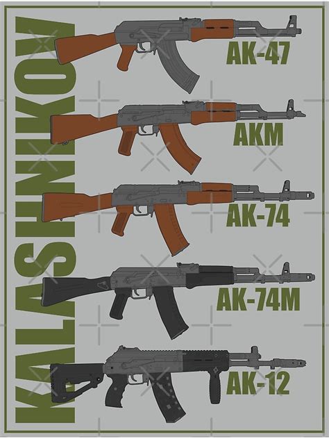 Ppt M16 Ak-47 Powerpoint Presentation, Free Download, 45% Off