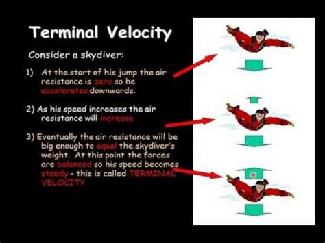 Presentation On Terminal Velocity Teaching Resources