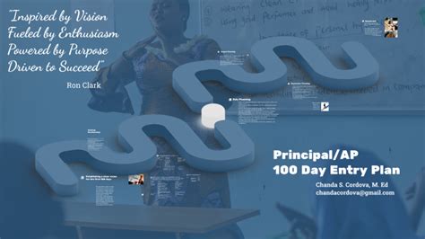 Principal Ap 100 Day Entry Plan By Chanda Cordova On Prezi