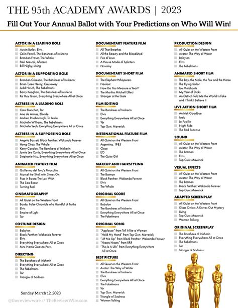 Printable 2025 Oscar Ballot Scott Liang