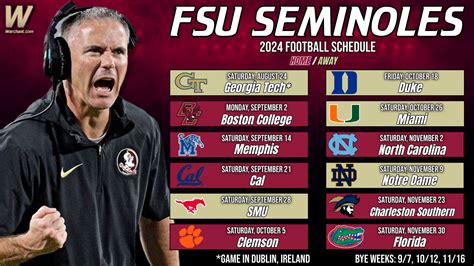 Pro Guide: Get Fsu Football Tickets Now!