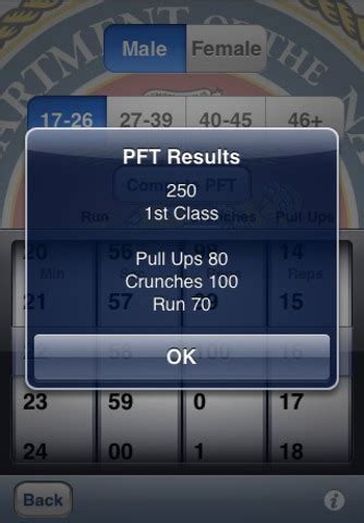 Pro S Guide To Marine Pft Calculate Now Immuno Oncology