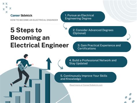 Pro Tips: 7 Ways To Create Your Electrical Engineering Degree Today