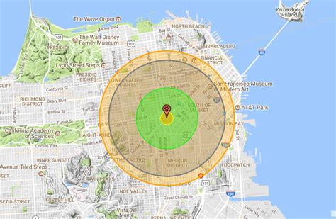 Radius Of A Nuclear Explosion