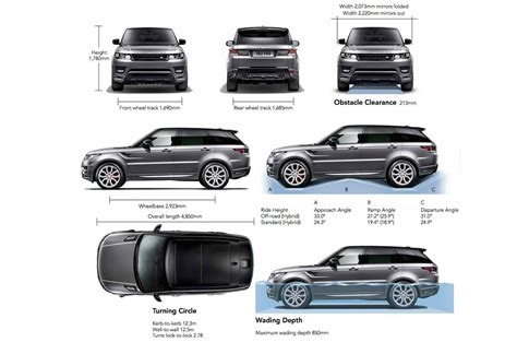 Range Rover Sport Dimensions Guide Carwow