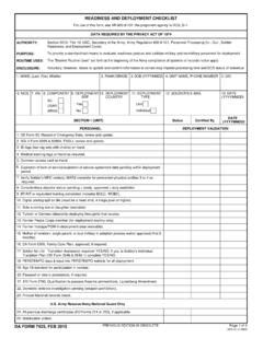 Readiness And Deployment Checklist Army Mwr Readiness And