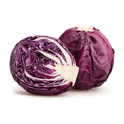 Red Cabbage Price