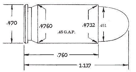 Reloading Data 45 Gap 45 G A P Lyman Reloading Handbook 49Th