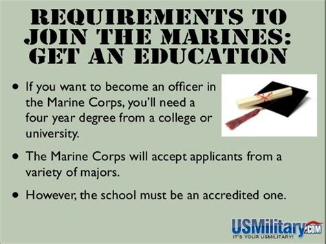 Requirements To Join Marines