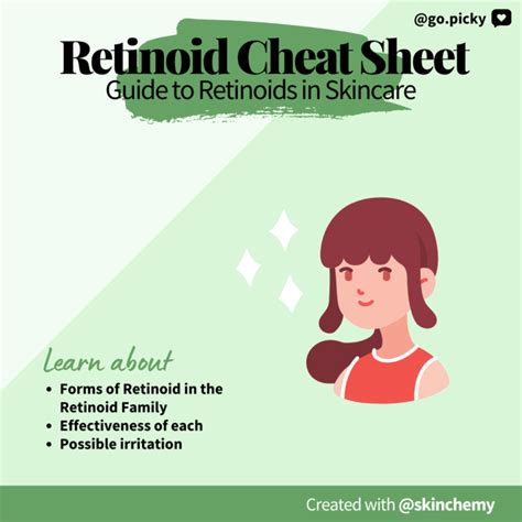 Retinoid Cheat Sheet With Skinchemy Guide To Retinoids In Skincare