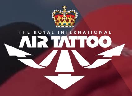 Royal International Air Tattoo Trade Fairs Market Prospects