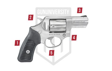 Ruger Sp101 Review 2025 Is 5 Shots Enough For Your Carry Gun