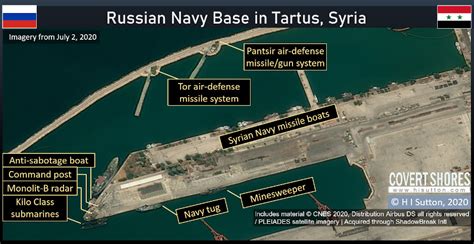 Russian Syrian Naval Base