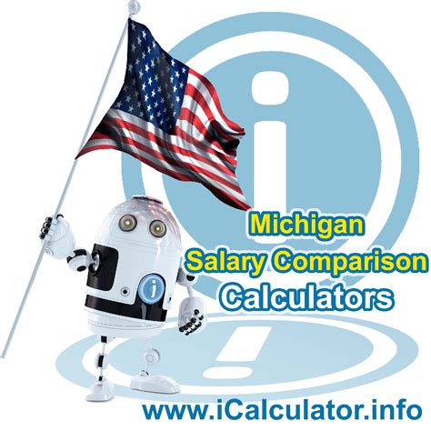 Salary Calculator Michigan