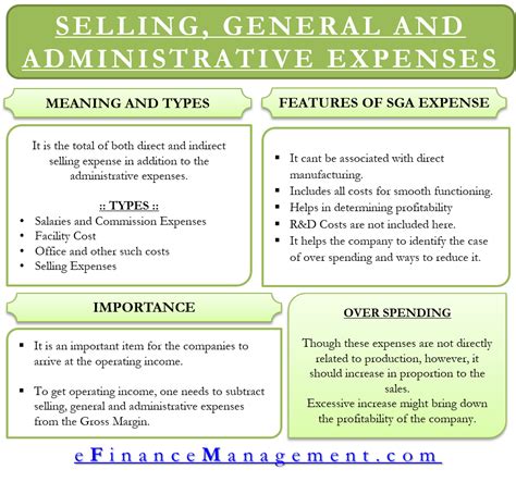 Selling General And Administrative Expenses All You Need To Know