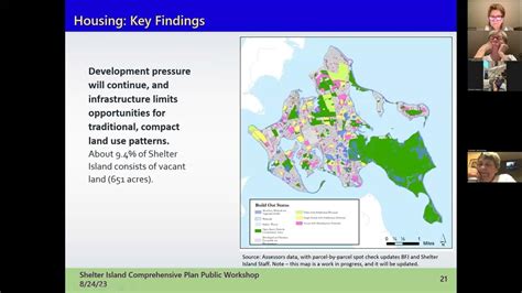 Shelter Island Comprehensive Plan Public Workshop 8 24 23 Youtube