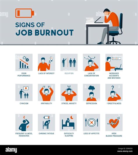 Signs Of Job Burnout Stress And Workplace Fatigue Mental Health Icons