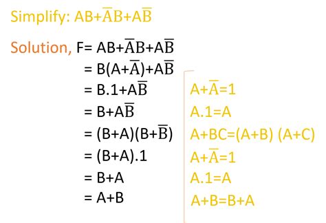 Simplification Of Boolean Expression How To Simplify Boolean