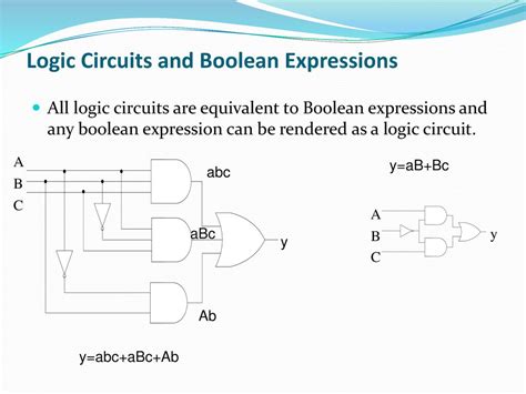 Simplify A Logic Circuit Expression Using Boolean Algebra Circuit Diagram