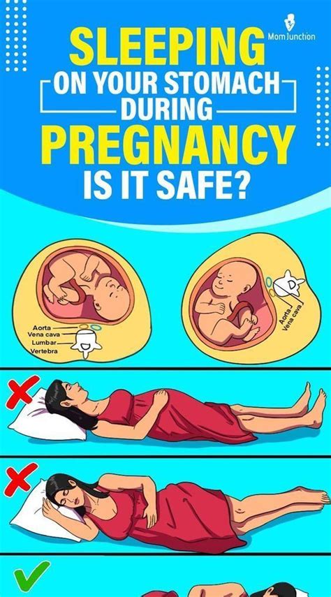 Sleeping On Your Stomach During Pregnancy Is It Safe Pregnancy