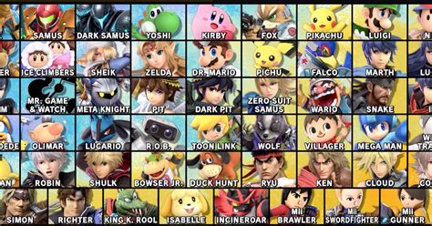 Smash Bros Ultimate Guide Best Characters For Beginners Polygon