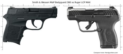 Smith Wesson M P Bodyguard 380 Vs Ruger Lcp Max Size Comparison