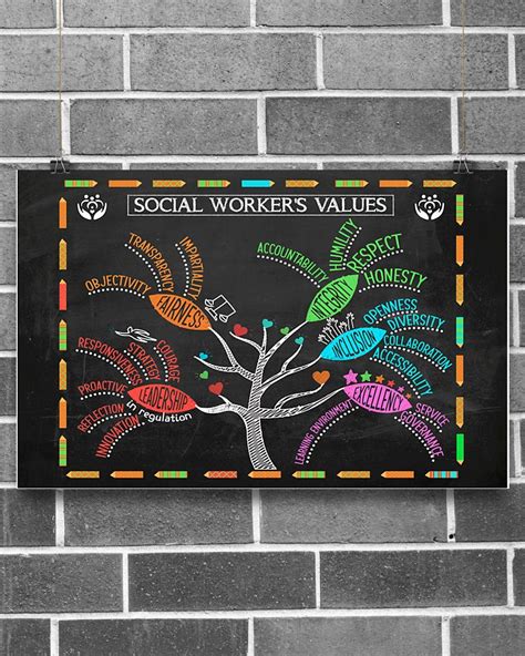 Social Worker Values Unframed Horizontal Poster Poster Art Design