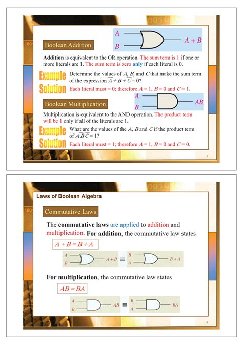 Solution Boolean Algebra And Logic Simplification Studypool