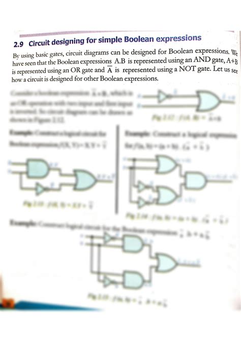 Solution Circuit Designing For Simple Boolean Expressions Studypool