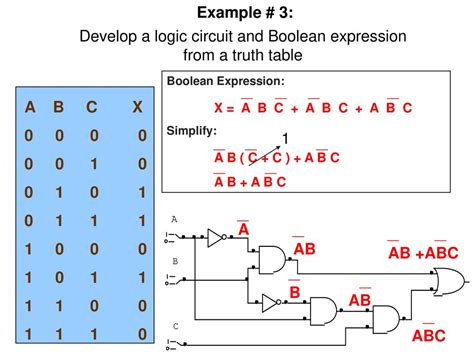 Solved A Find The Output Boolean Expression X Of The Logic Circuit