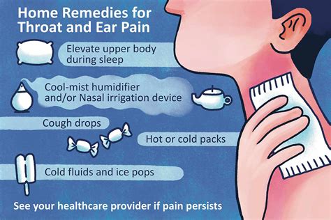 Sore Throat And Ear Pain Or Earache Causes And Treatment