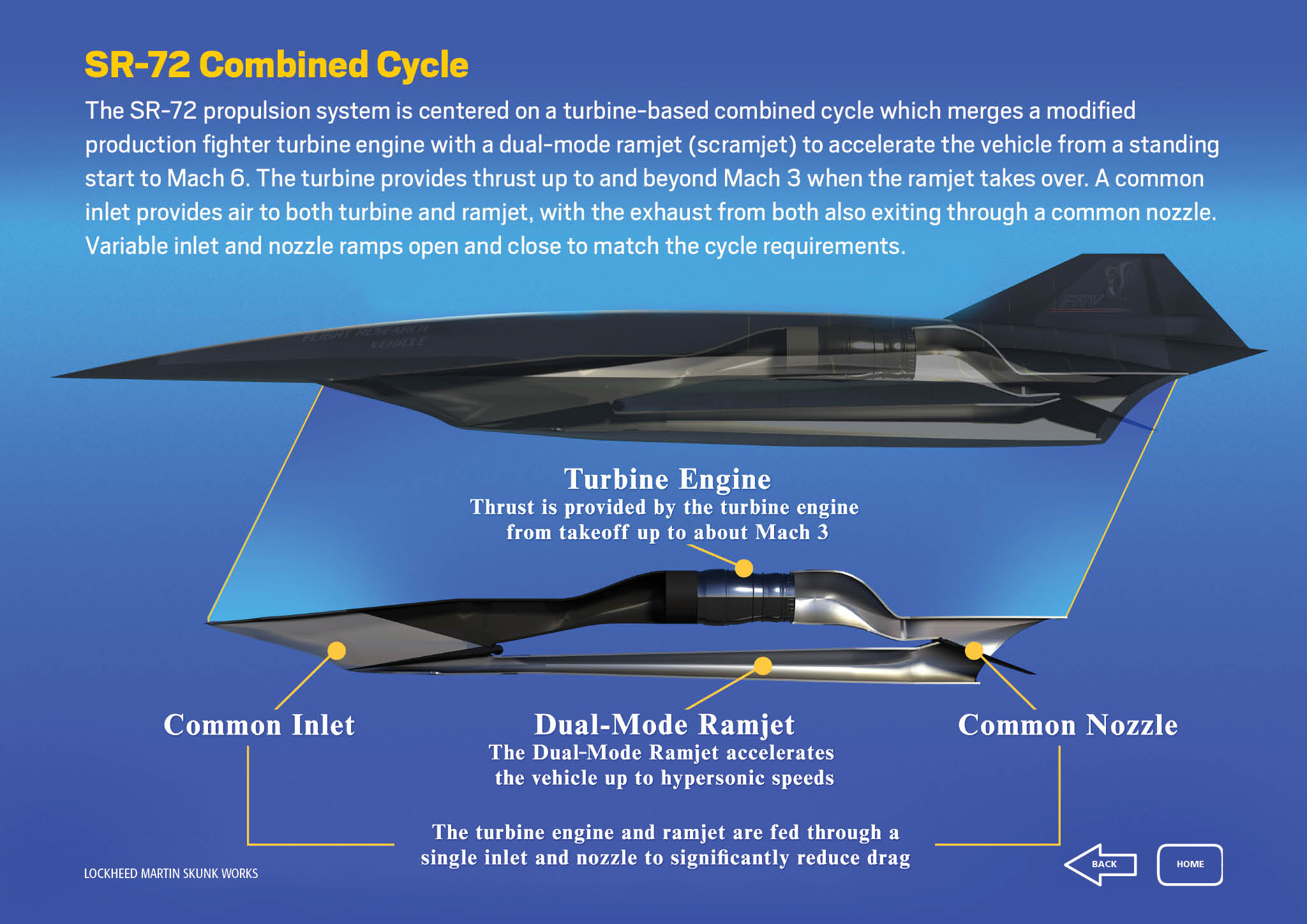 Sr 72 Speed The New Stealth Mil Spec The Spaceport V6 0