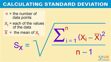 Standard Deviation Formula Explained