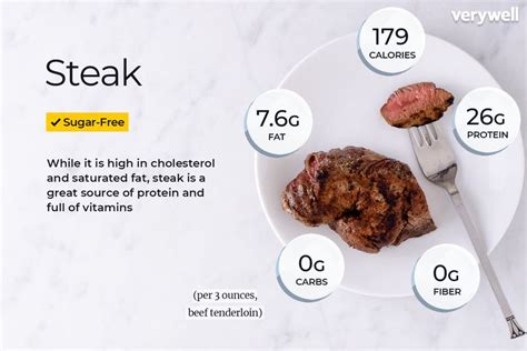 Steak Nutrition Facts Calories And Health Benefits