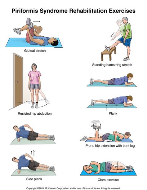 Stretching Exercises For Piriformis Muscle