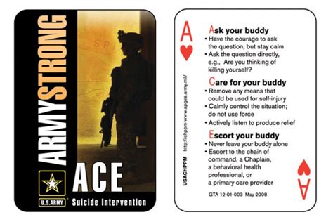 Suicide Prevention Program U S Army Garrison Hawaii