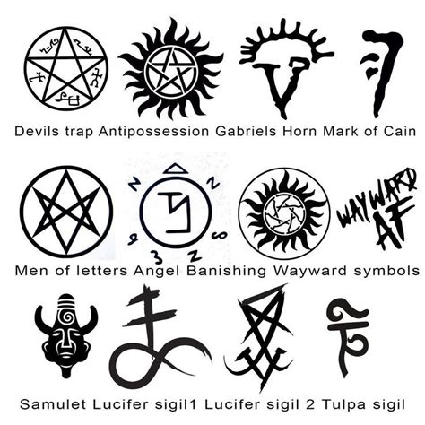 Supernatural Tattoos Supernatural Signs Supernatural