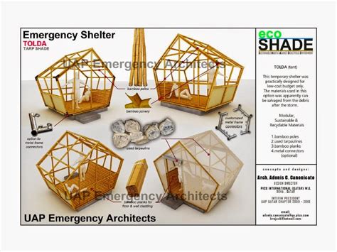 Temporary Shelter Tolda Uap Emergency Architects