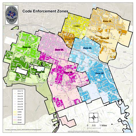 Texas Killeen Zip Code