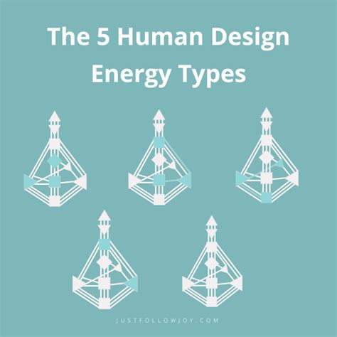 The 5 Human Design Energy Types Just Follow Joy