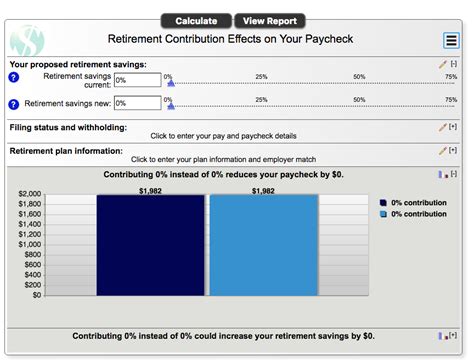 The Essential 401K Step By Step Retirement Guide Derive Wealth