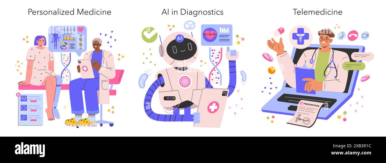 The Future Of Ai In Healthcare Telemedicine Ai Diagnostics And Personalized Medicine