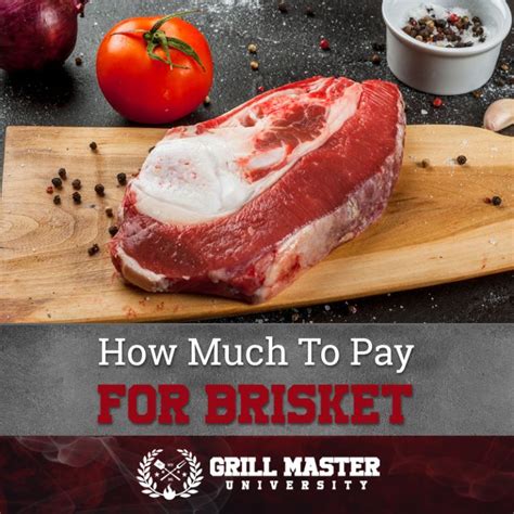 The Price Science How Much To Pay For Brisket