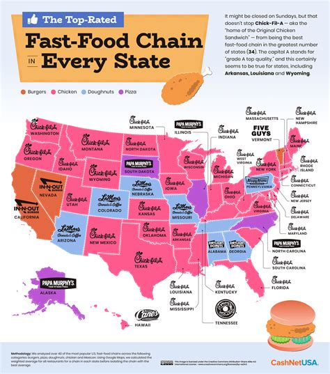 The Top Rated Fast Food Chains In Every U S State And City