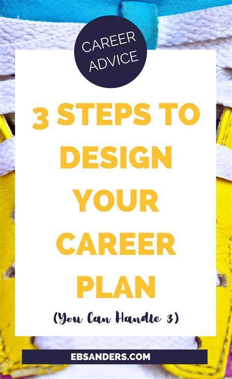 The Ultimate 7Step Guide To Designing Your Rollsroyce Career Today