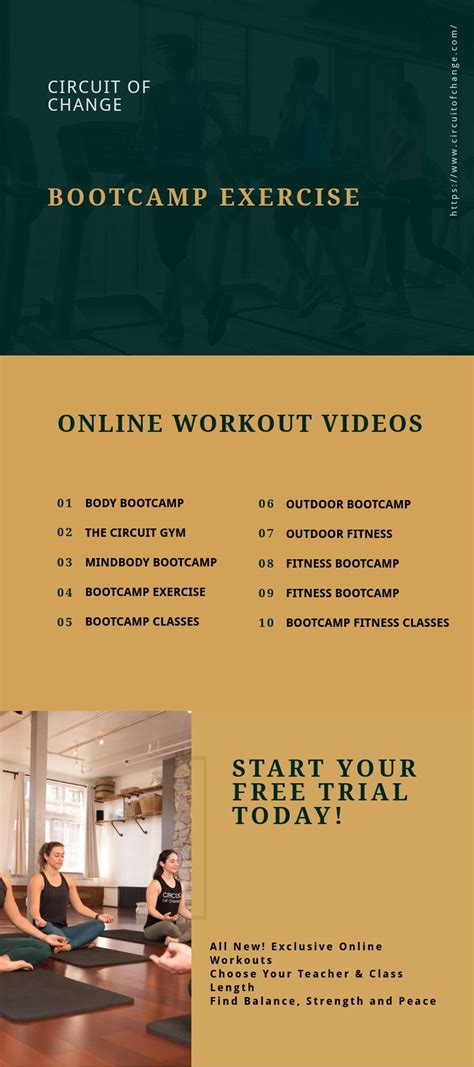 The Ultimate Boot Camp Workout Boot Camp Classes Nyc By Circuit Of